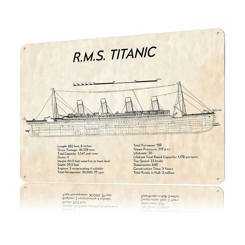 RMS TITANIC Tech Spec Tin Post - Tech Room Accessories recension och pris